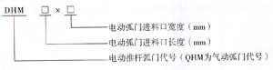 DHM、QHM电、气动弧门卸料器型号说明图