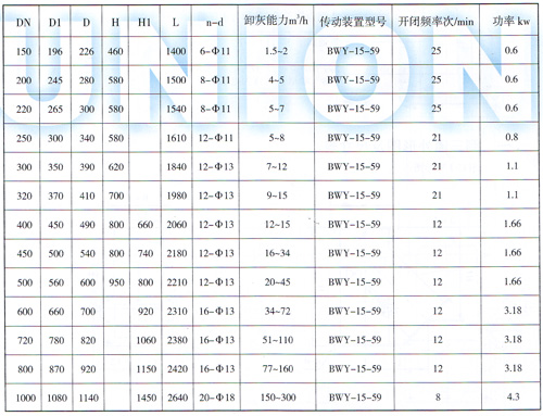 DSF电动锁气翻板卸灰阀安装尺寸参数表